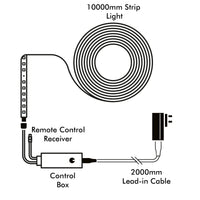 Arlec Grid Connect Smart 10m RGB LED Sound Sync Strip Light