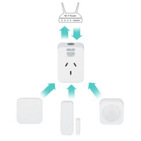 Arlec smart home control kit, Grid Connect automation starter set