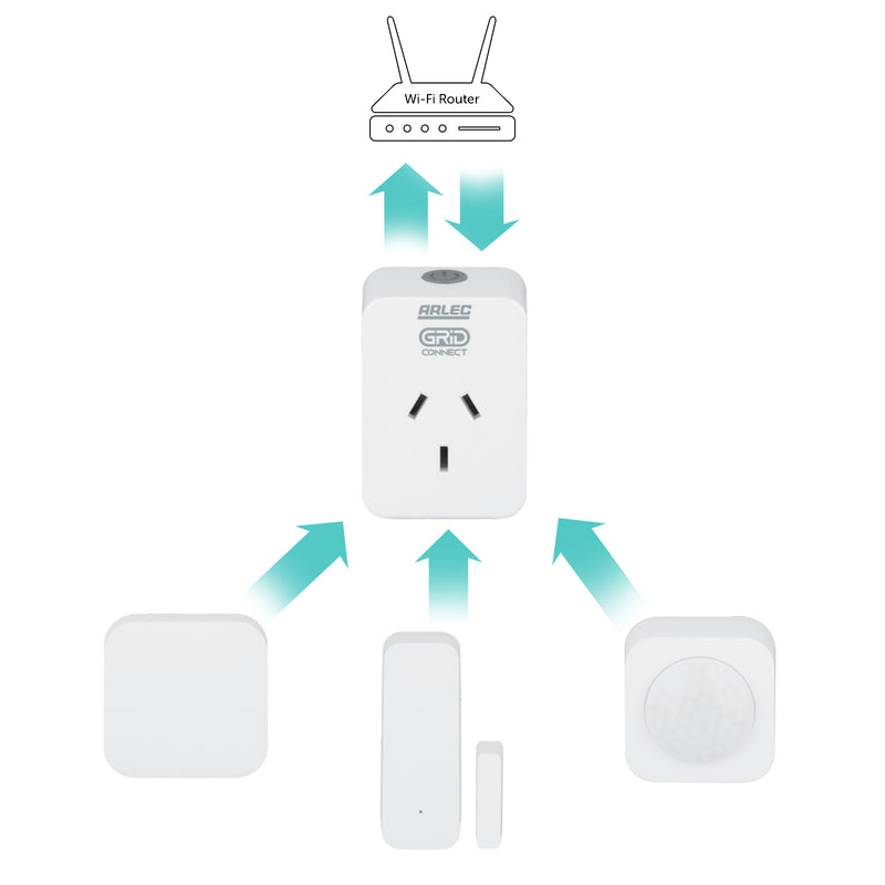 Arlec smart home control kit, Grid Connect automation starter set