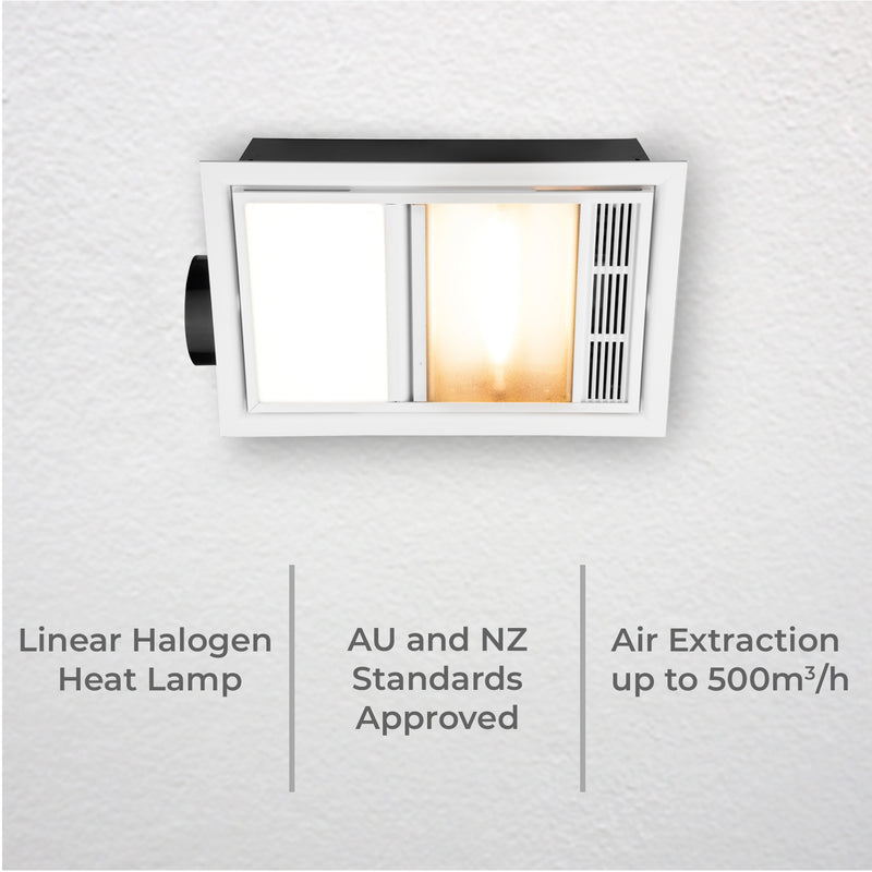 DETA 3-In-1 Bathroom Heater, Fan & Light with Smart Triple Switch Wi-Fi Smart with Grid Connect