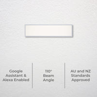 DETA 36W CCT LED Panel Light Smart Wi-Fi DIY ceiling lighting Smart with Grid Connect