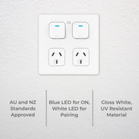 Deta Grid Connect Smart Large Format Double Power Point