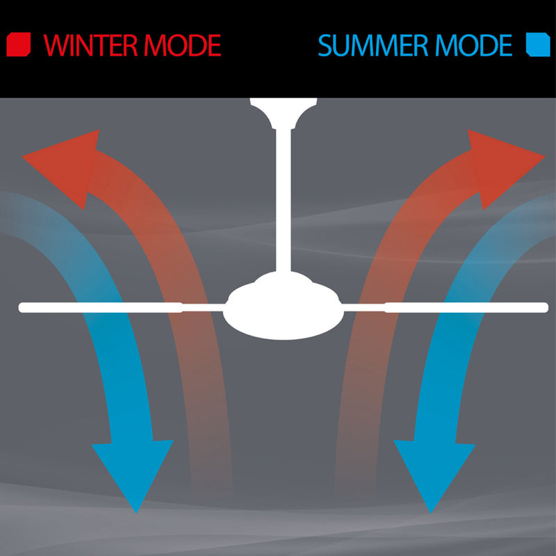 Mercator 132cm Grange smart ceiling fan with LED light, 4 blade Grid Connect remote control fan
