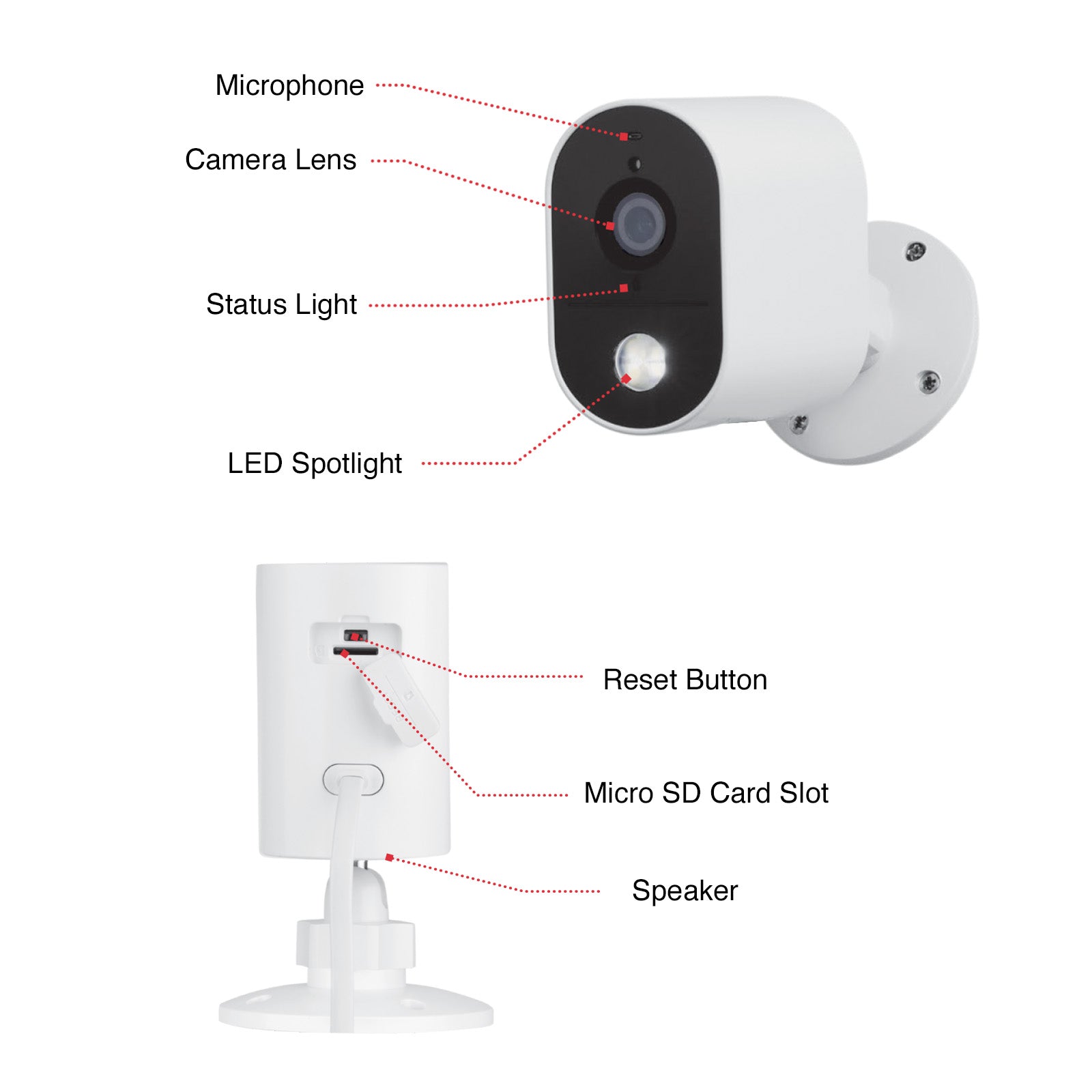 Orion 4MP smart outdoor security camera, Grid Connect Wi-Fi CCTV