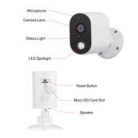 Orion 4MP smart outdoor security camera, Grid Connect Wi-Fi CCTV