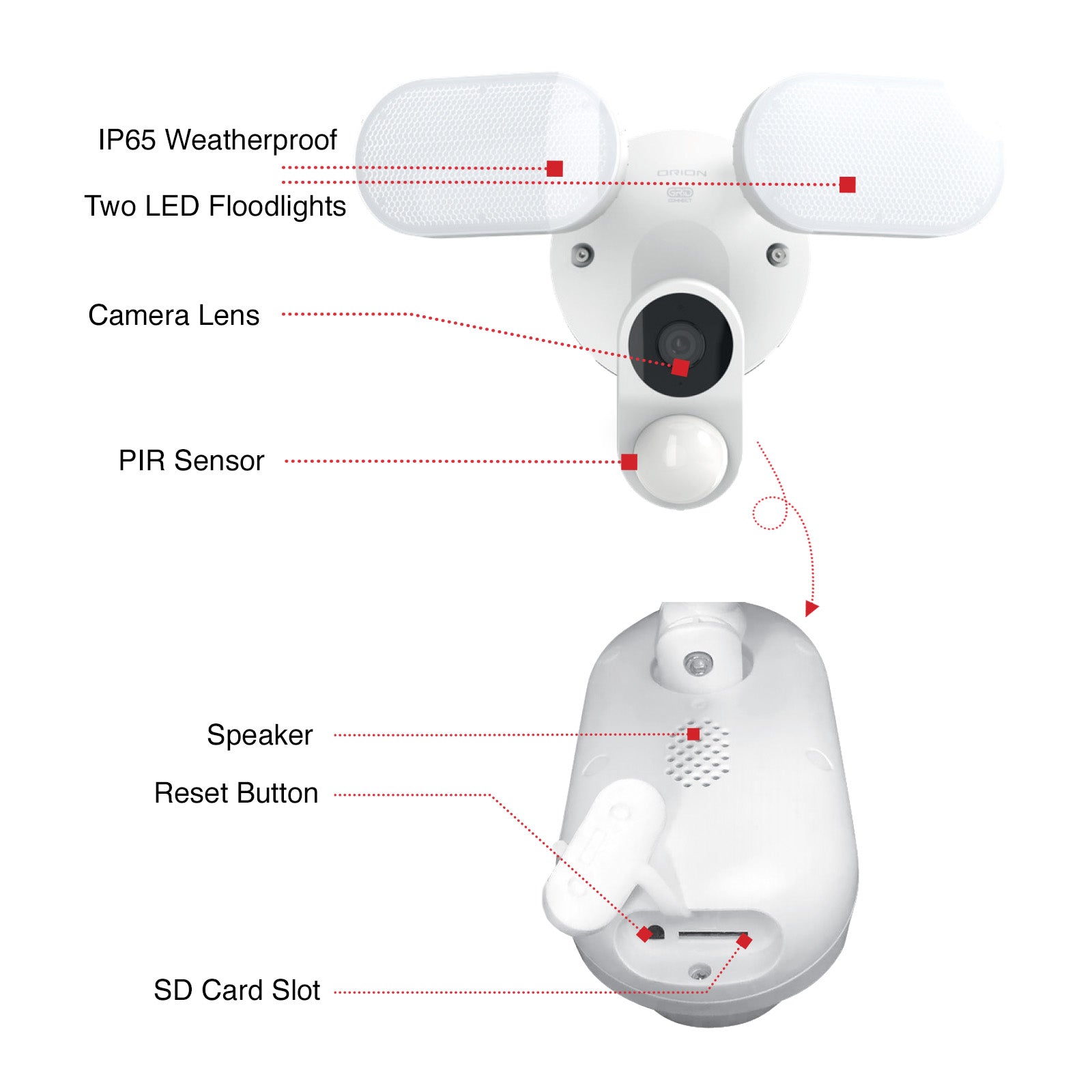 Orion Grid Connect Smart HD 3MP Security Camera with Twin LED Floodlight