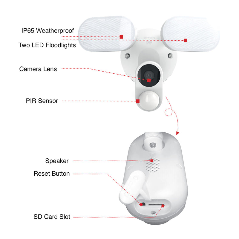 Orion Grid Connect Smart HD 3MP Security Camera with Twin LED Floodlight