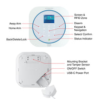 Orion Smart Alarm System Kit with Keypad Wi-Fi security system Smart with Grid Connect
