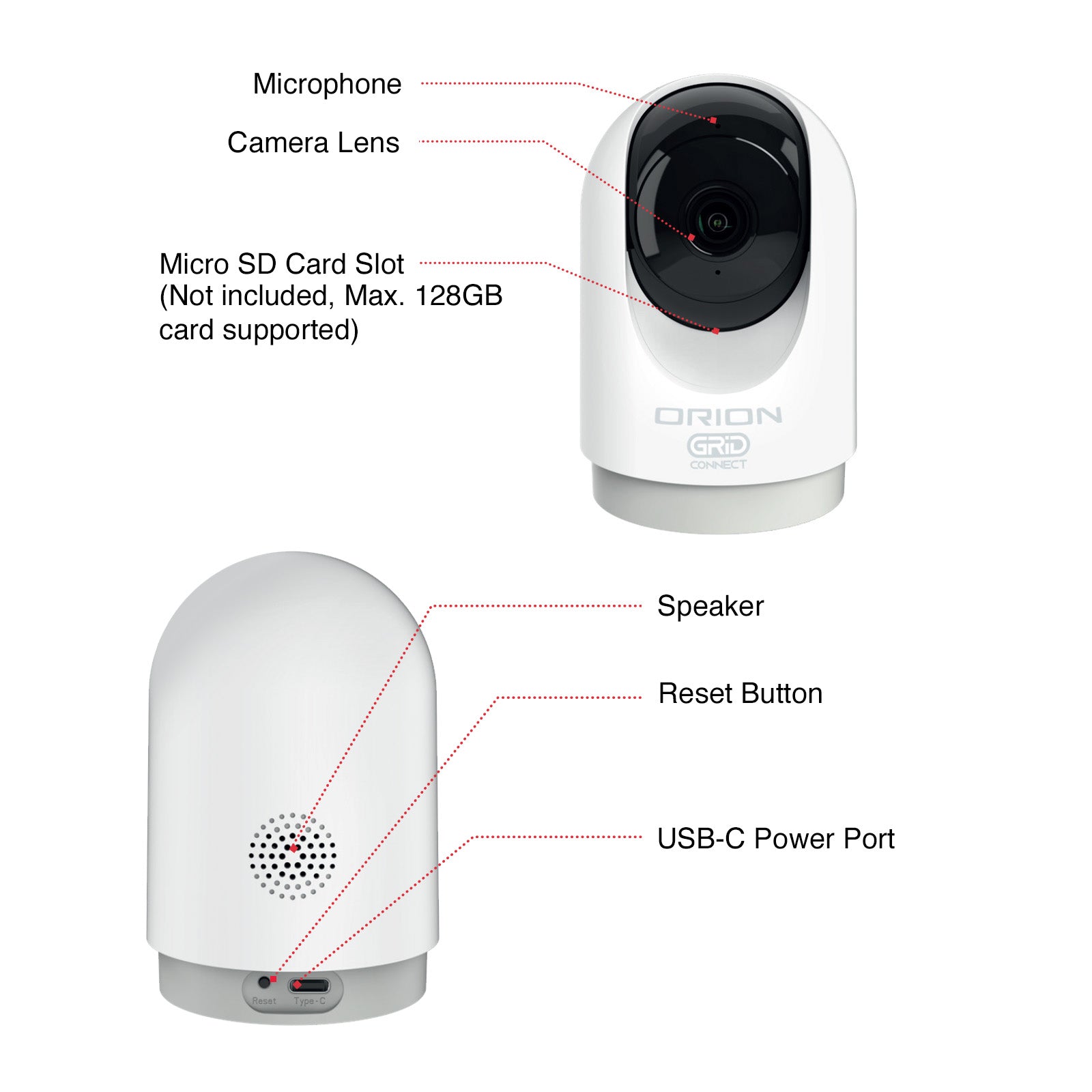 Orion 2K-Pro smart indoor pan and tilt Wi-Fi security camera, Grid Connect system