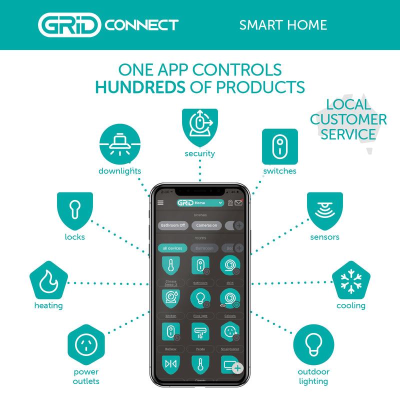 Orion 2K-Pro smart indoor pan and tilt Wi-Fi security camera, Grid Connect system
