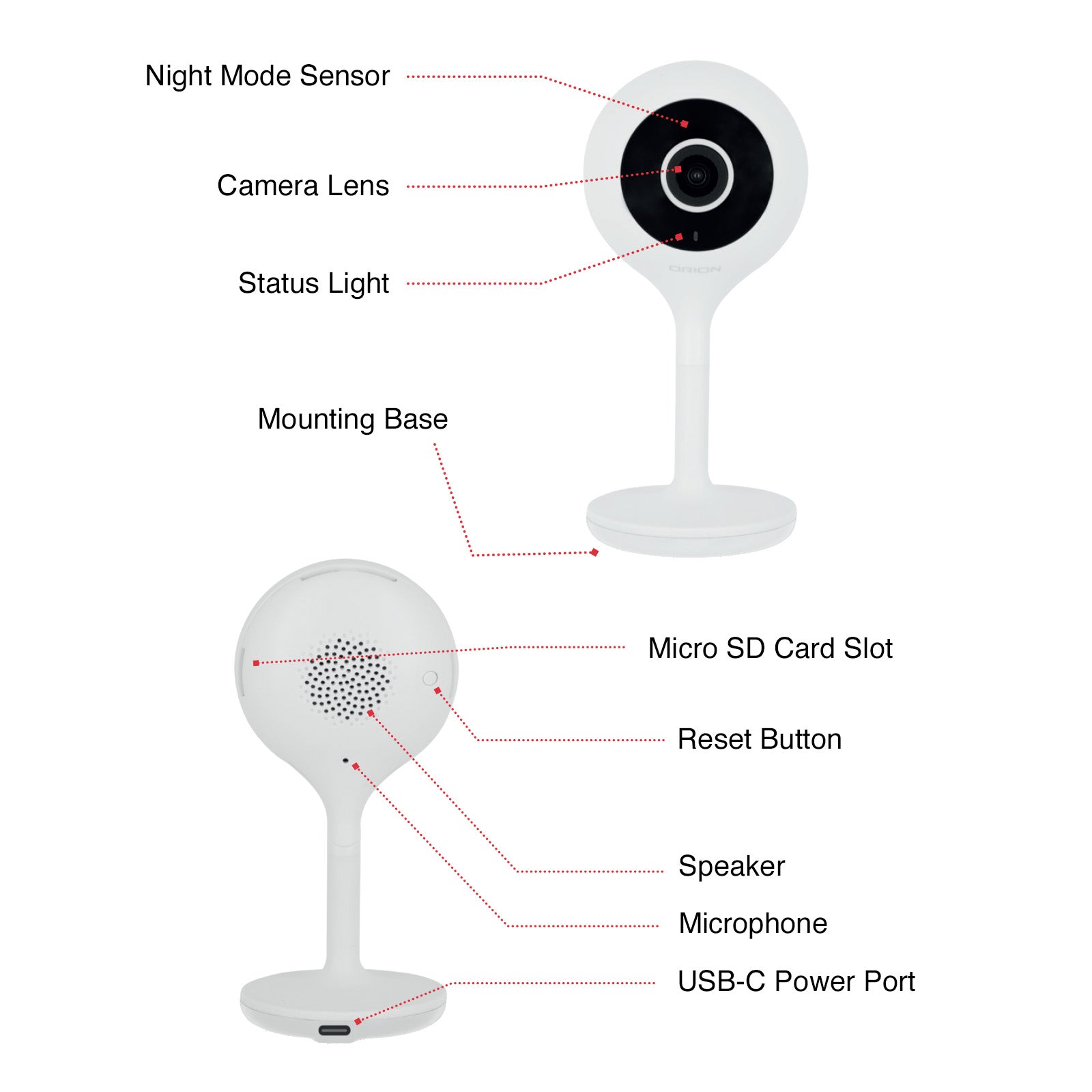 Orion indoor stationary Wi-Fi security camera, Grid Connect smart camera
