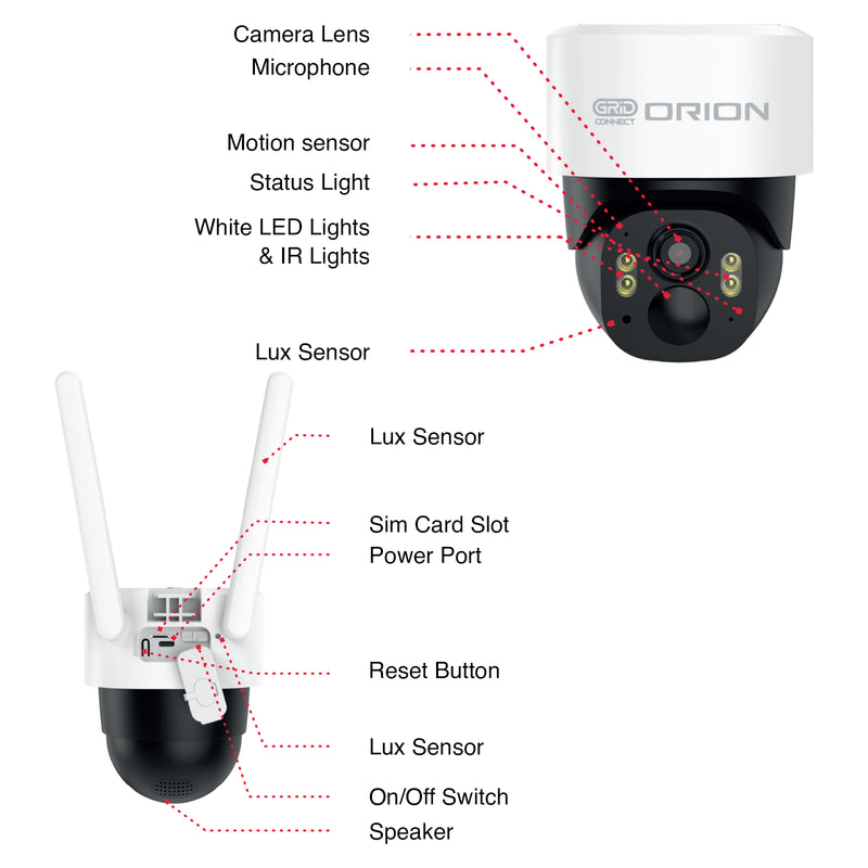 Orion Module Camera System Orion Smart 4G Rechargeable Security Camera With 5W Solar Panel – Grid ...