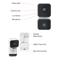 Orion Grid Connect Smart Dual Lens Pan and Tilt Security Camera