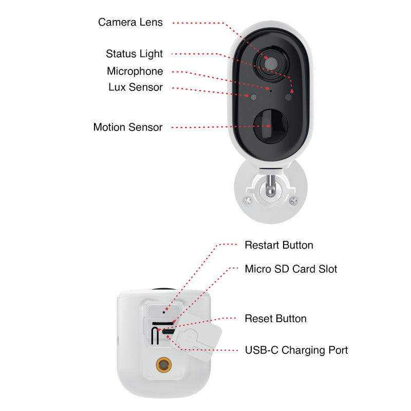 Orion Grid Connect Smart Wi-fi Rechargeable 3MP Security Camera